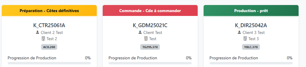 Capture d’écran — Cartes Job